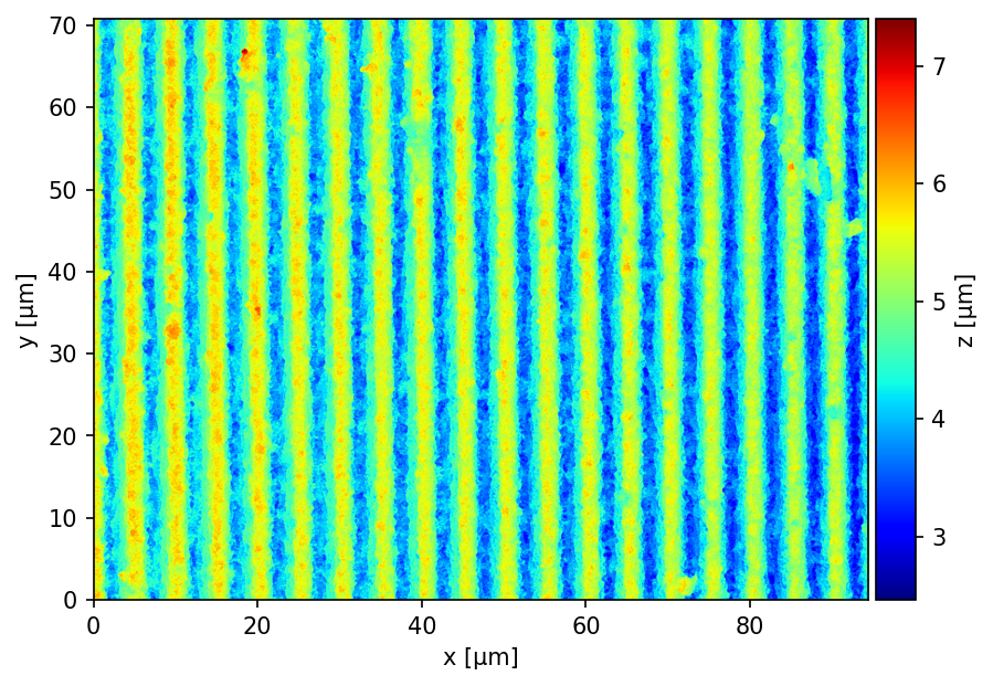 ../_images/examples_surface_analysis_3_0.png