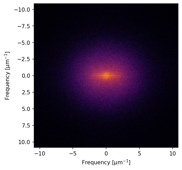 ../_images/examples_texture_analysis_11_0.png
