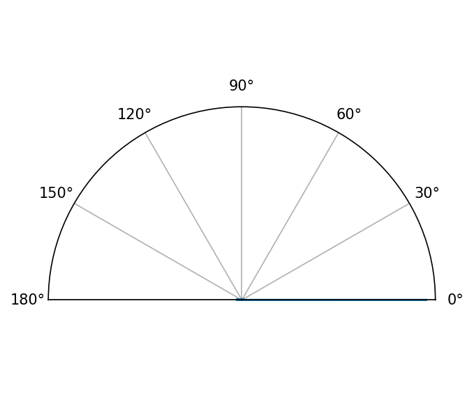 ../_images/examples_texture_analysis_13_0.png