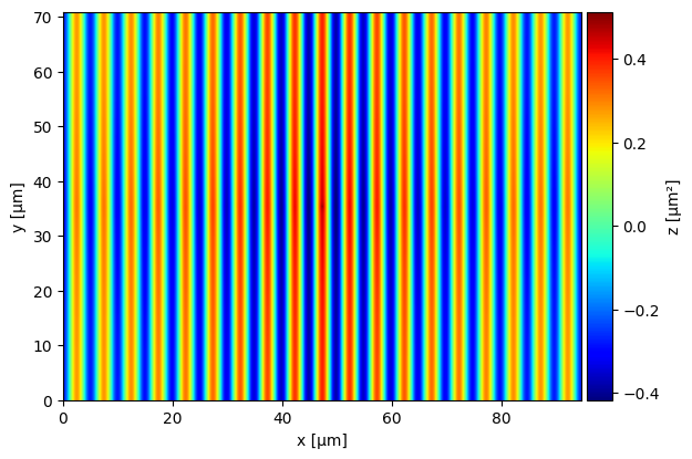 ../_images/examples_texture_analysis_9_0.png